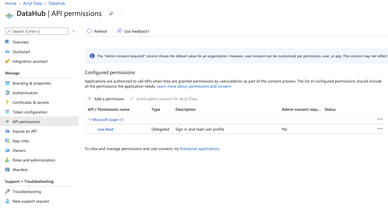 Azure AD API Permissions